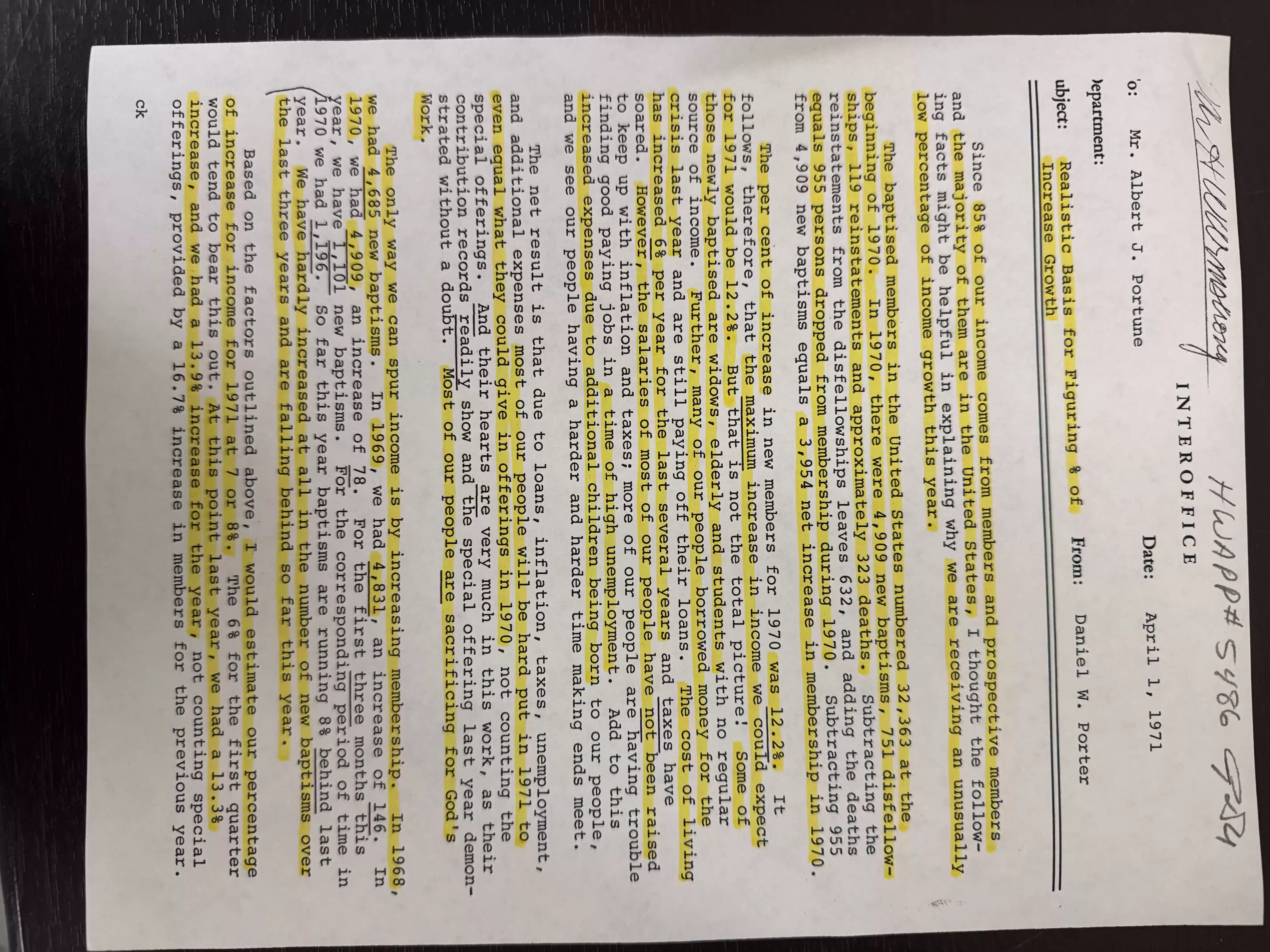 D Porter memo to A Portune, 1April1971,p1
